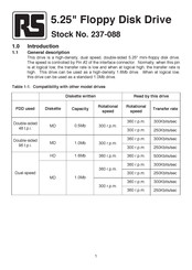 RS 237-088 Manual