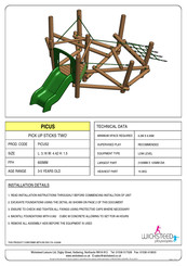 Wicksteed PICUS Manual