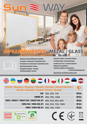 Sun Way SWGT-RA 450 Operation Manual Warranty Certificate