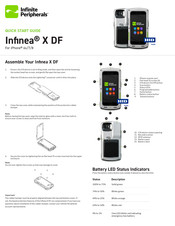 Infinite Peripherals Infinea X DF Quick Start Manual