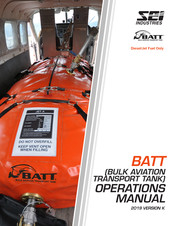 SEI Industries BATT 1150-2 Operation Manual