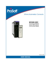 ProSoft MVI56E-GEC User Manual