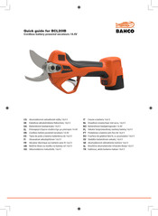 Bahco BCL20IB Quick Manual