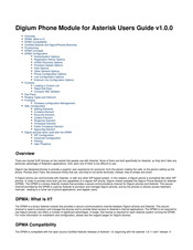 Digium DPMA User Manual