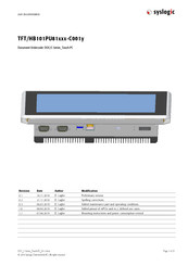 syslogic C Series User Documentation