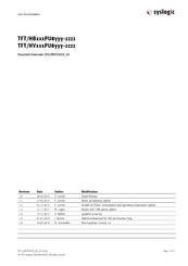 syslogic TFT/HB PU8 Series User Documentation