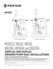 Pentair Myers WG30 Installation And Service Manual