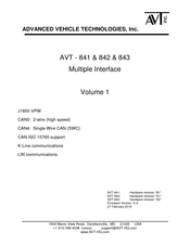 AVT 84 Series Manual