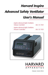 Harvard Apparatus Inspira ASV MA1 55-7059 User Manual