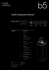 Borg & Overstrom B5 Series Install & Operation Manual