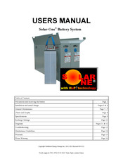 Hup Solar-One User Manual