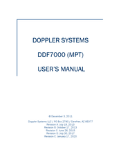 Doppler Systems DDF7061 User Manual