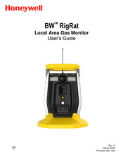 Honeywell BW RigRat User Manual