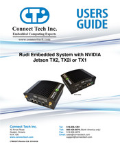 CTI Rudi  Embedded System Series User Manual