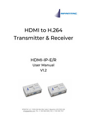 Apantac HDMI-IP-R User Manual
