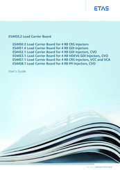 ETAS ES4452.1 User Manual