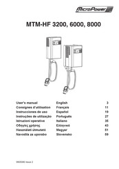 MicroPower MTM-HF 3200 User Manual