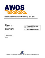 All Weather Inc AWOS 3000 User Manual