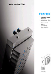 Festo CDVI Series Electronic Manual