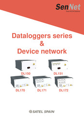Satel SENNET DL170 Manual