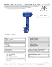 Dyna-Flo DFR 070 Operation, Parts, And Instruction Manual