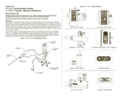 Bard FLOWMATE FG1050-02 Instructions For Use Manual