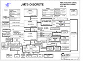 Quanta Computer JM7B-DISCRETE Schematics