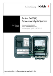 Knick Protos Compa 3400(X)-081 User Manual