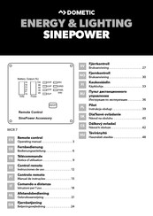 Dometic MCR7 Operating Manual