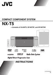 JVC NX-T5 Instructions Manual