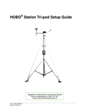 Onset HOBO M-TPA Setup Manual