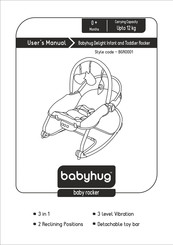 Babyhug BGRO001 User Manual