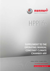 Memmert HPPlife Supplement To The Operating Instructions