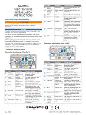 Garmin VIEO RV52 Installation Instructions Manual