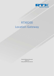 RTX RTX8200 User Manual