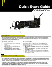 Pliant CrewCom CCU-44 Quick Start Manual