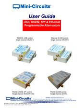 Mini-Circuits ZVVA Series User Manual