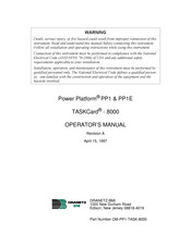 Dranetz-BMI Power Platform PP1 Operator's Manual