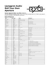 RYO PCB1 1.0 Manual