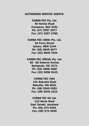 Carba-Tec CTJ-350 Instruction Manual