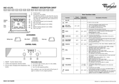 Whirlpool AKZ 431/01 Product Description Sheet