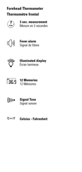 BIOS Diagnostics 33302 Instruction Manual