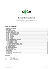 4O3A Rotator Genius Manual