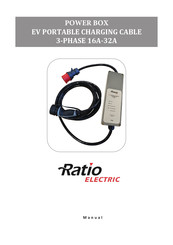Ratio Power box Manual