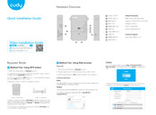 Cudy RE750 Quick Installation Manual
