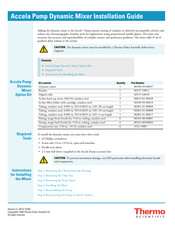 Thermo Scientific Accela Pump Installation Manual