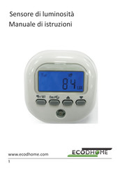 Ecodhome SmartDhome Installation Manual