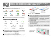 H3C SecPath L5030 Installation, Quick Start