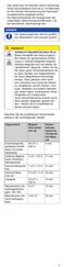 Conrad 202149 Manual