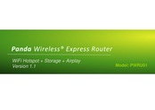 Panda Wireless PWRU01 Manual